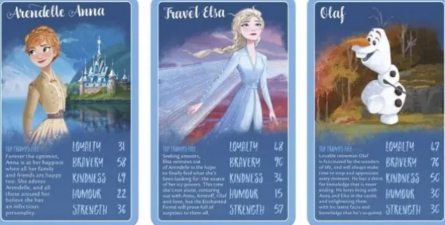 Frozen Top Trumps Kort