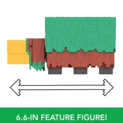 Minecraft Core Sniffer Figur