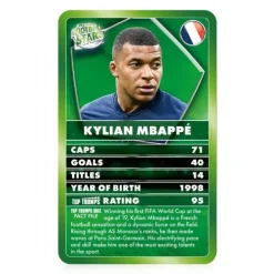 Top Trumps Fotbollsstjärnor Grön