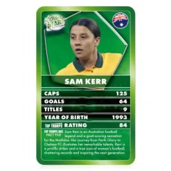 Top Trumps Fotbollsstjärnor Grön